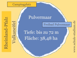 Informationen zum Pulvermaar