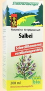 Schönenberger - Heilpflanzensäfte