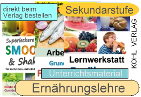 Ernhrungslehre / Haushaltslehre Arbeitsblätter