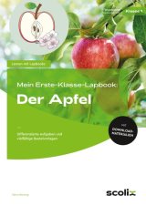 Sachkunde Arbeitsblätter zum Sofort Download