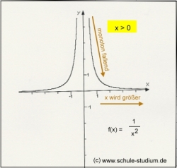 Potenzfunktionen grafisch dargestellt !