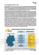 Schaubilder Wirtschaft & Politik