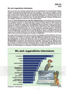 Schaubilder Wirtschaft & Politik