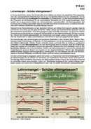 Schaubilder Wirtschaft & Politik