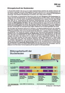 Schaubilder Wirtschaft & Politik