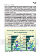 Schaubilder Wirtschaft und Politik