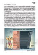 Schaubilder Wirtschaft und Politik