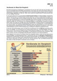 Schaubilder, Diagramme, Tabellen und Illustrationen zu Wirtschaft und Politik