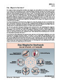 Schaubilder, Diagramme, Tabellen und Illustrationen zu Wirtschaft und Politik