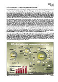 Schaubilder, Diagramme, Tabellen und Illustrationen zu Wirtschaft und Politik