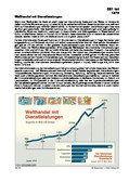 Schaubilder, Diagramme, Tabellen und Illustrationen zu Wirtschaft und Politik