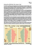 Schaubilder, Diagramme, Tabellen und Illustrationen zu Wirtschaft und Politik