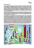 Schaubilder, Diagramme, Tabellen und Illustrationen zu Wirtschaft und Politik