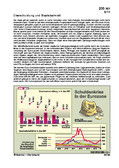 Schaubilder, Diagramme, Tabellen und Illustrationen zu Wirtschaft und Politik