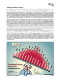 Schaubilder, Diagramme, Tabellen und Illustrationen zu Wirtschaft und Politik