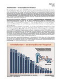 Schaubilder, Diagramme, Tabellen und Illustrationen zu Wirtschaft und Politik