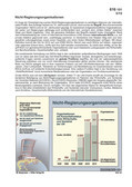 Schaubilder, Diagramme, Tabellen und Illustrationen zu Wirtschaft und Politik