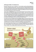 Schaubilder, Diagramme, Tabellen und Illustrationen zu Wirtschaft und Politik