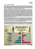 Schaubilder, Diagramme, Tabellen und Illustrationen zu Wirtschaft und Politik