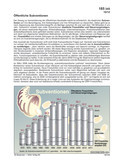 Schaubilder, Diagramme, Tabellen und Illustrationen zu Wirtschaft und Politik