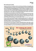 Schaubilder, Diagramme, Tabellen und Illustrationen zu Wirtschaft und Politik