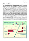 Schaubilder, Diagramme, Tabellen und Illustrationen zu Wirtschaft und Politik