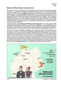 Schaubilder, Diagramme, Tabellen und Illustrationen zu Wirtschaft und Politik