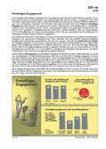 Schaubilder, Diagramme, Tabellen und Illustrationen zu Wirtschaft und Politik