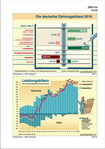 Schaubilder, Diagramme, Tabellen und Illustrationen zu Wirtschaft und Politik