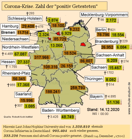 Zahl der bestätigten Infektionen in Deutschland nach Bundesland