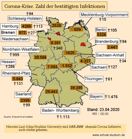 Zahl der bestätigten Infektionen in Deutschland nach Bundesland