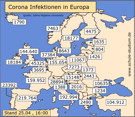 Corona Pandemie. Infektionen in der EU