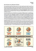 Schaubilder, Diagramme, Tabellen und Illustrationen zu Wirtschaft und Politik