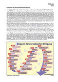 Schaubilder, Diagramme, Tabellen und Illustrationen zu Wirtschaft und Politik