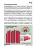 Schaubilder, Diagramme, Tabellen und Illustrationen zu Wirtschaft und Politik