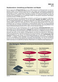 Schaubilder, Diagramme, Tabellen und Illustrationen zu Wirtschaft und Politik