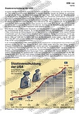 Schaubilder, Diagramme, Tabellen und Illustrationen zu Wirtschaft und Politik