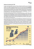 Staatsverschuldung der USA (12/2013)